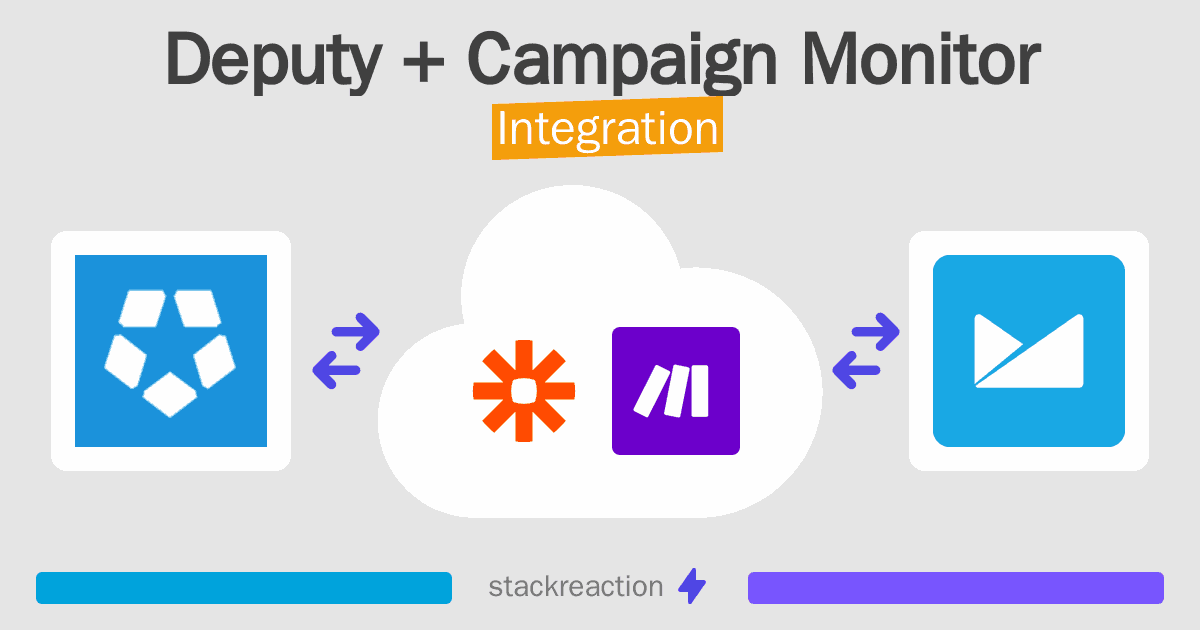 Deputy and Campaign Monitor Integration