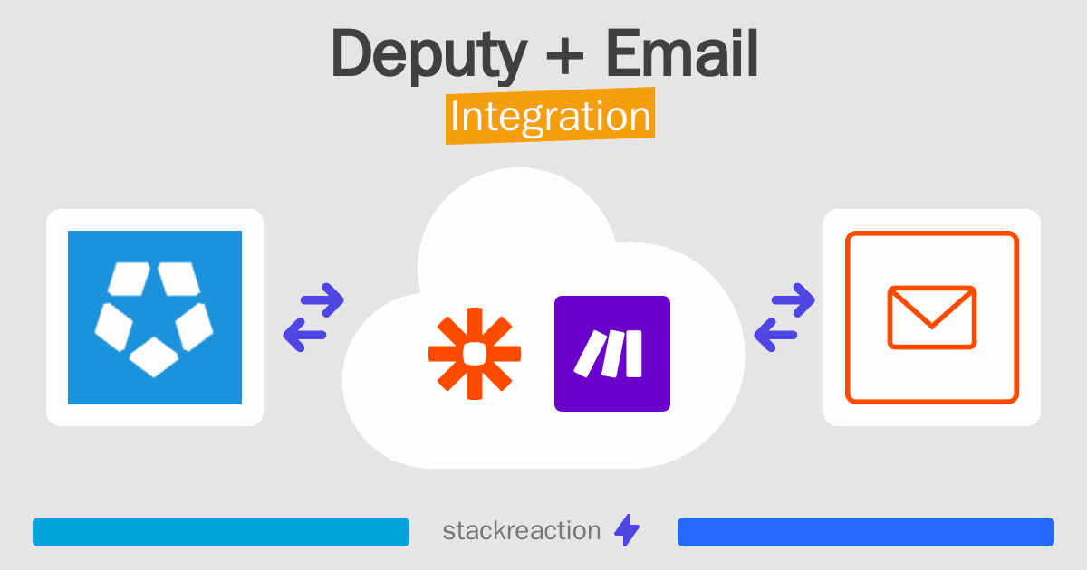 Deputy and Email Integration