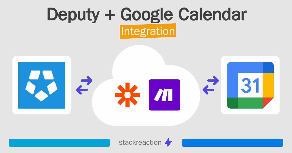 Deputy and Google Calendar Integration