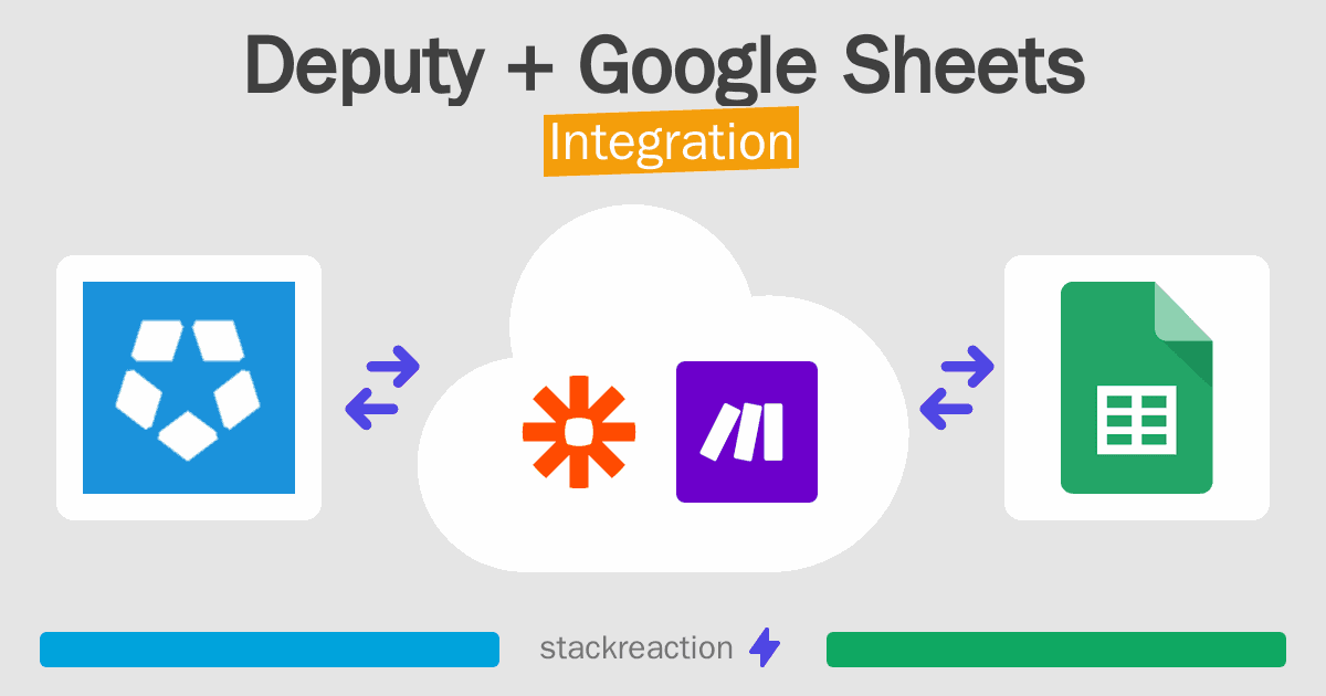 Deputy and Google Sheets Integration