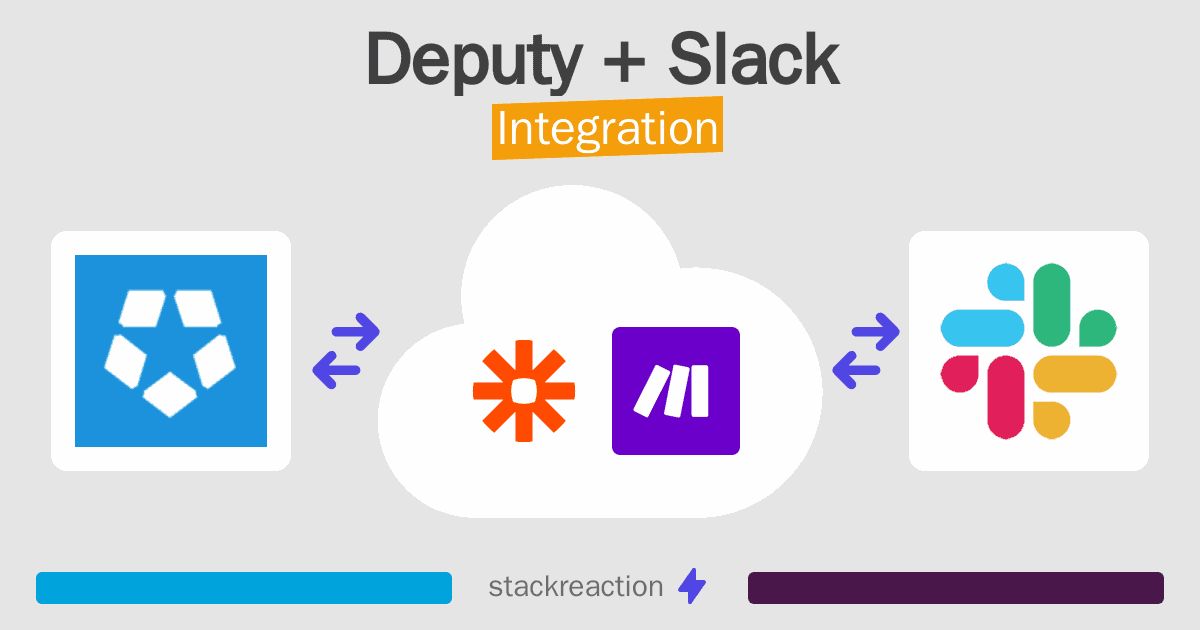 Deputy and Slack Integration