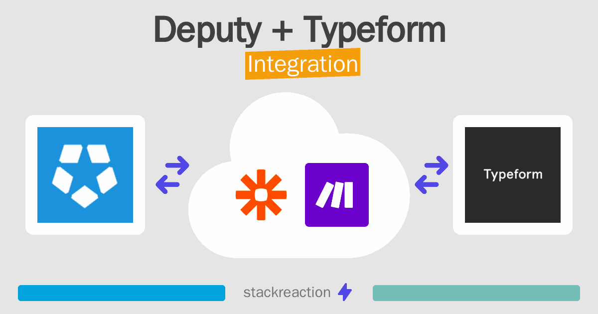 Deputy and Typeform Integration
