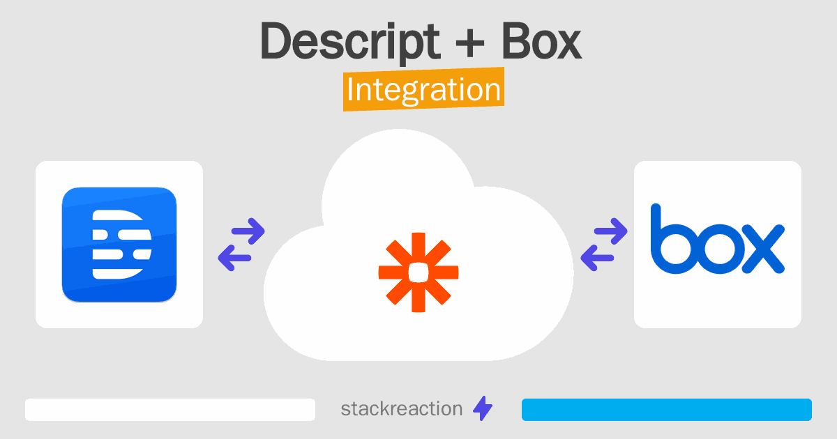 Descript and Box Integration