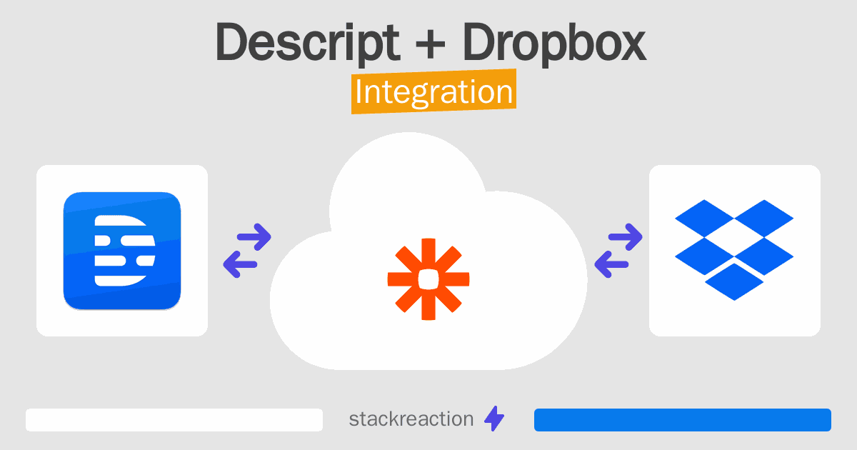 Descript and Dropbox Integration