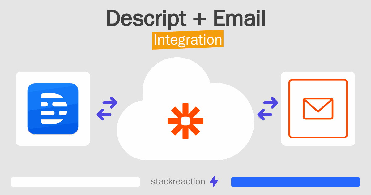 Descript and Email Integration