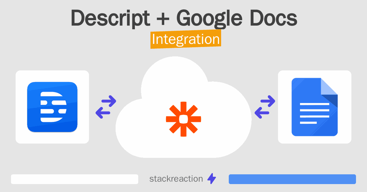 Descript and Google Docs Integration