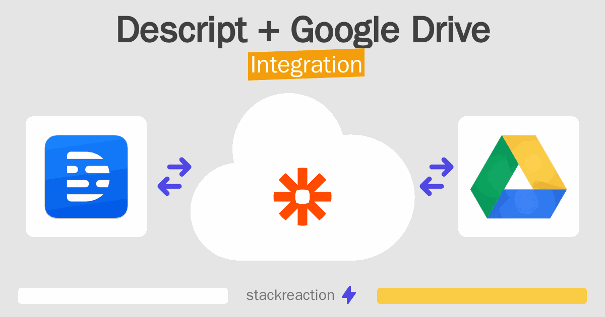 Descript and Google Drive Integration