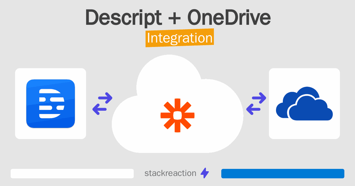 Descript and OneDrive Integration