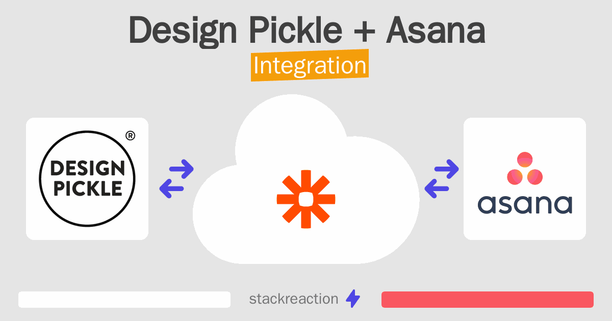 Design Pickle and Asana Integration