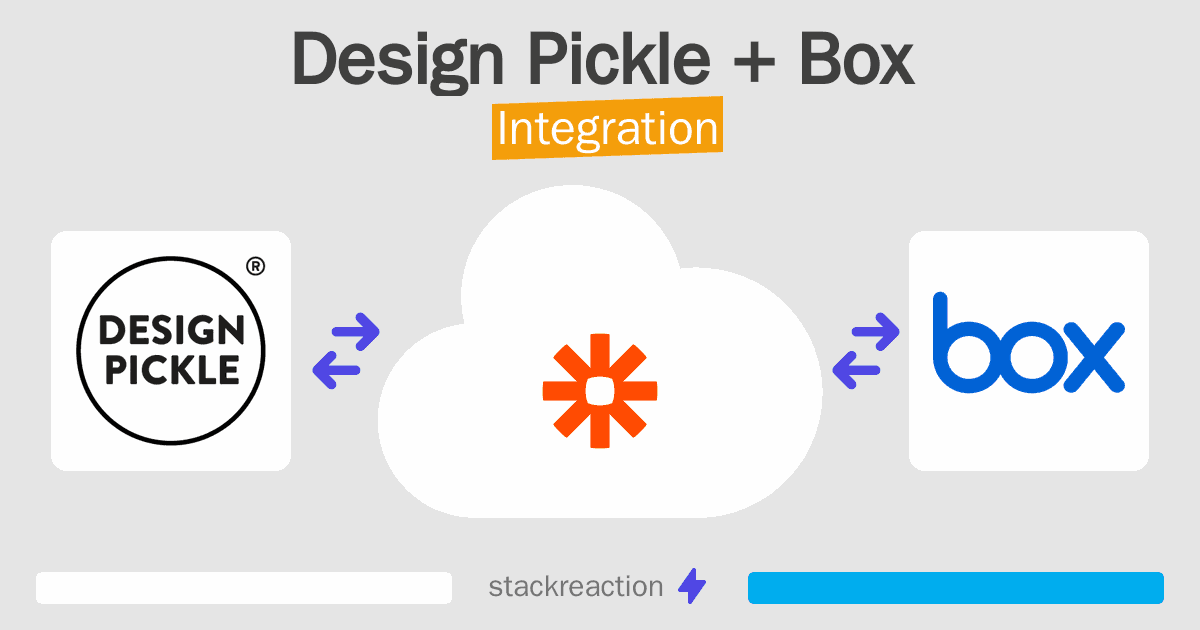 Design Pickle and Box Integration