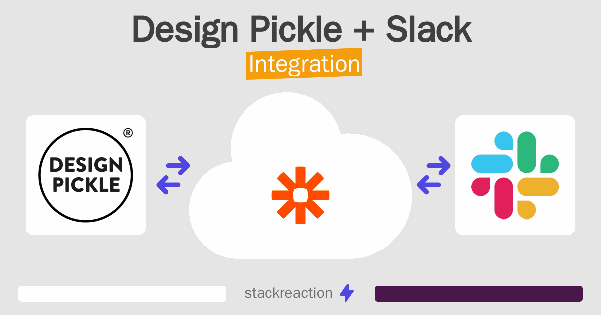 Design Pickle and Slack Integration