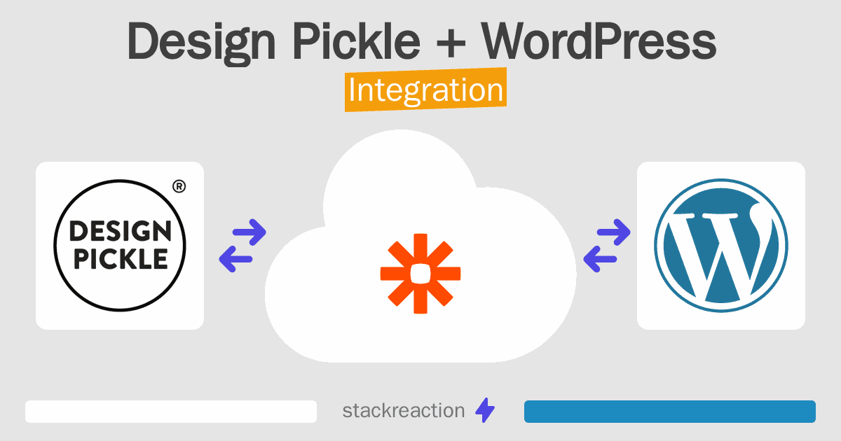 Design Pickle and WordPress Integration