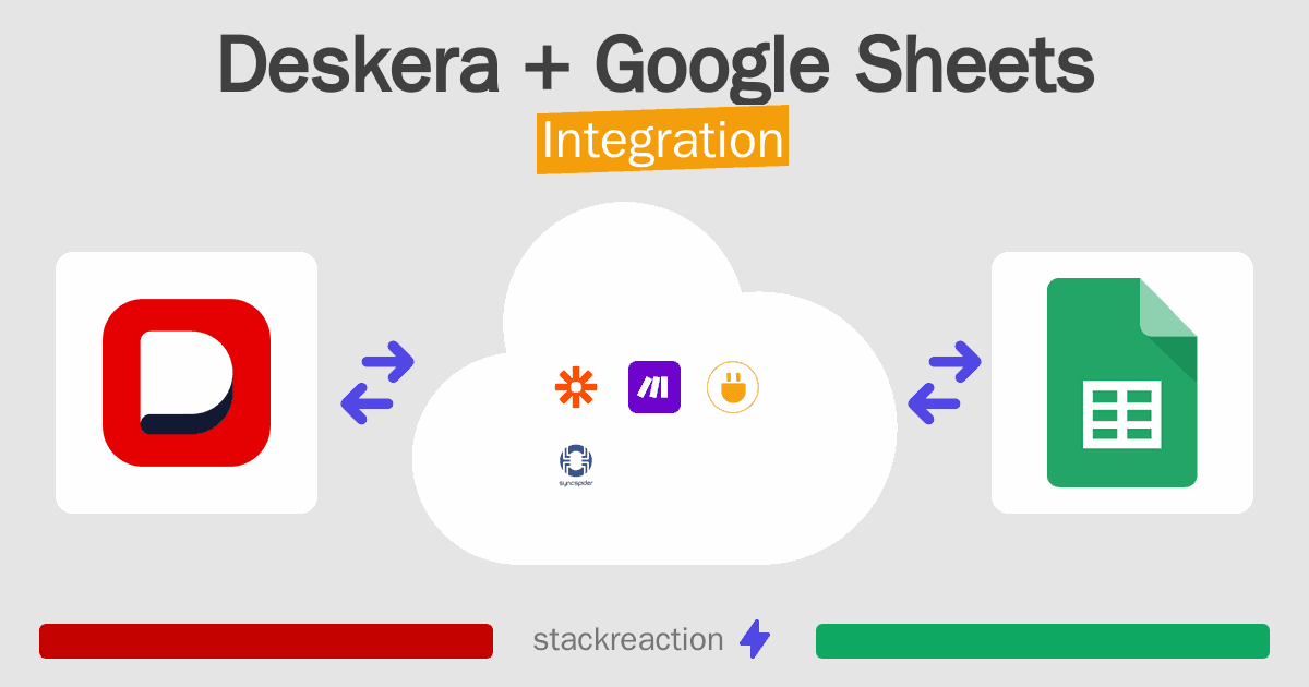 Deskera and Google Sheets Integration