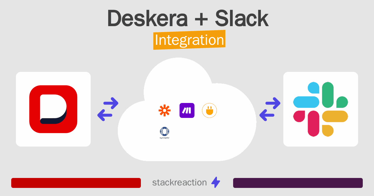 Deskera and Slack Integration