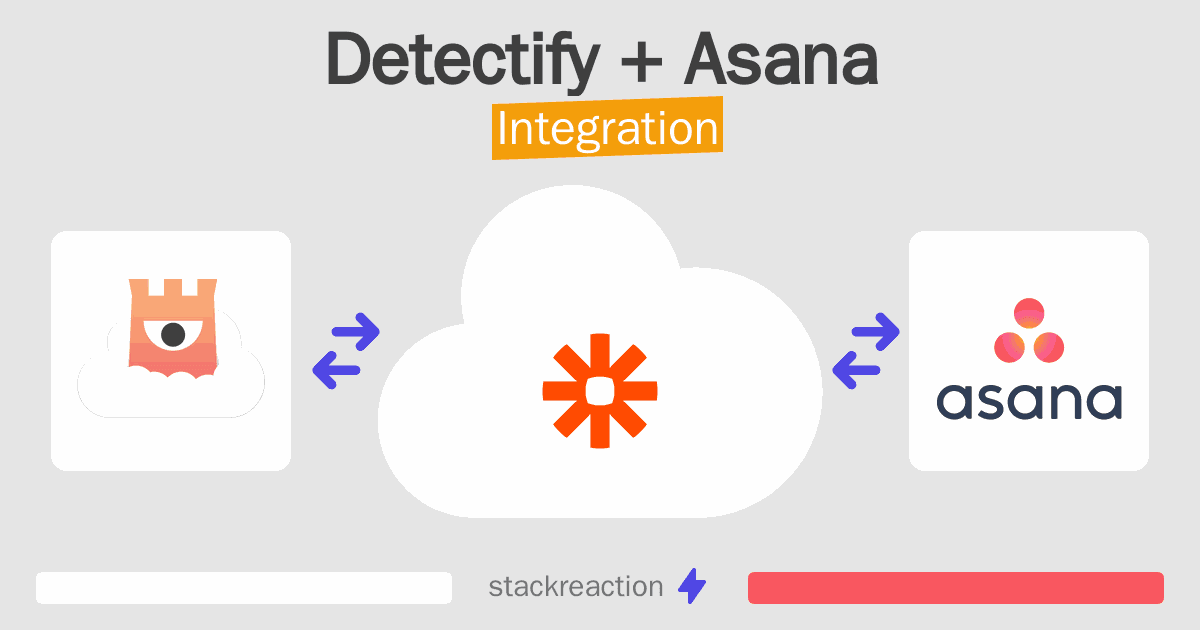 Detectify and Asana Integration