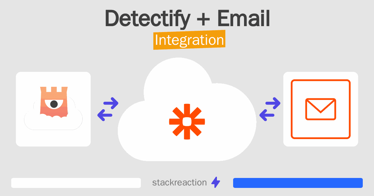 Detectify and Email Integration