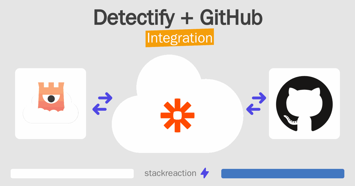Detectify and GitHub Integration
