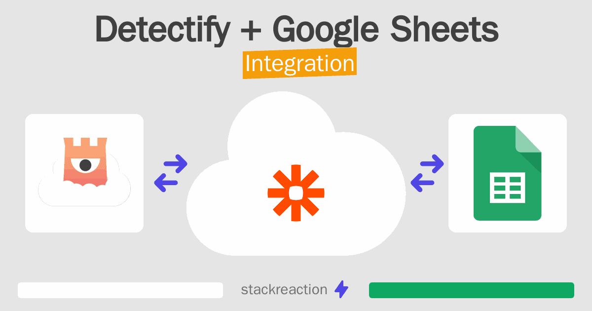 Detectify and Google Sheets Integration