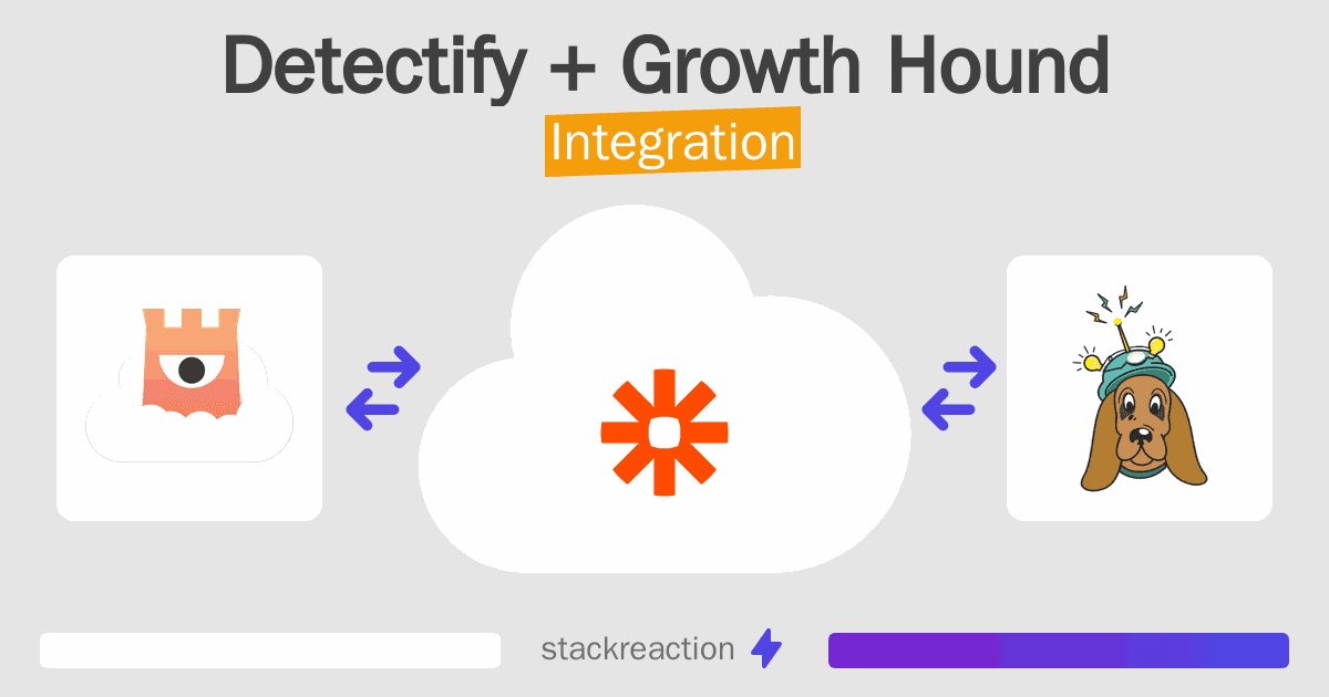 Detectify and Growth Hound Integration