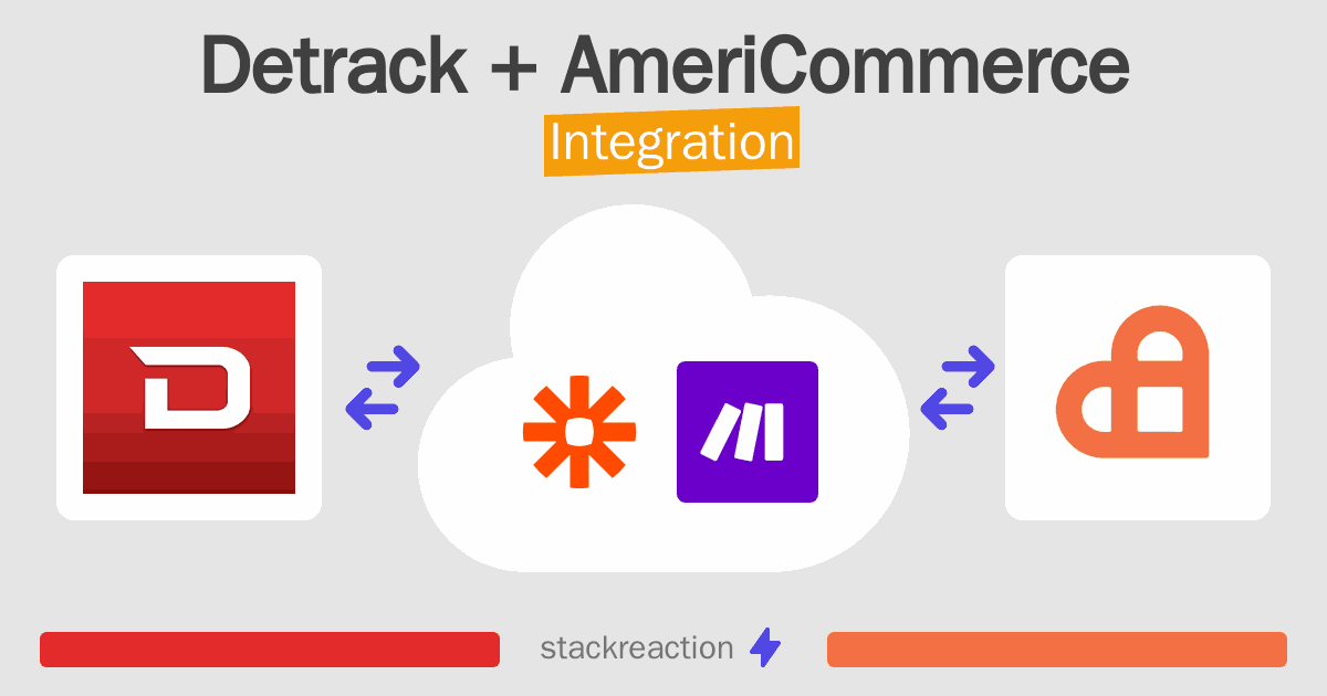 Detrack and AmeriCommerce Integration