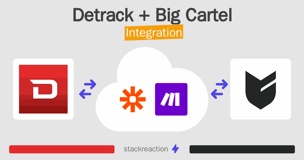 Detrack and Big Cartel Integration