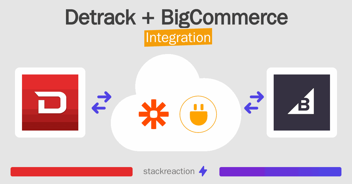 Detrack and BigCommerce Integration