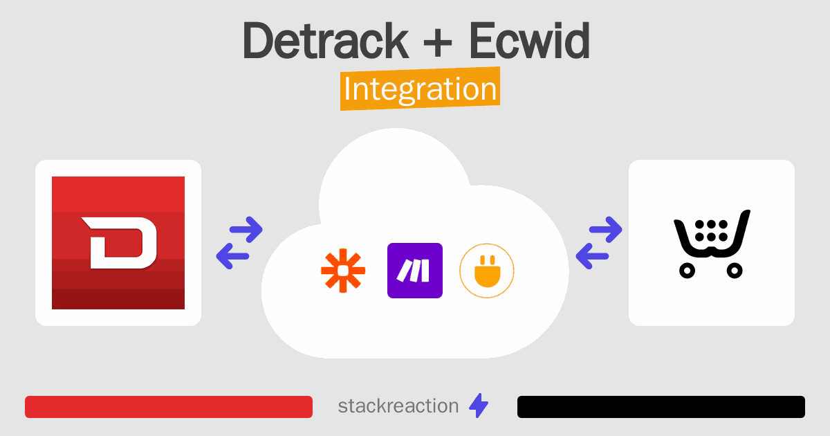 Detrack and Ecwid Integration