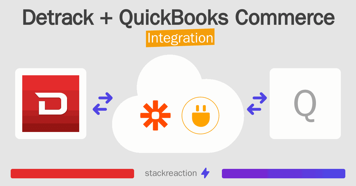 Detrack and QuickBooks Commerce Integration