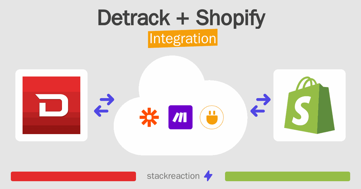 Detrack and Shopify Integration