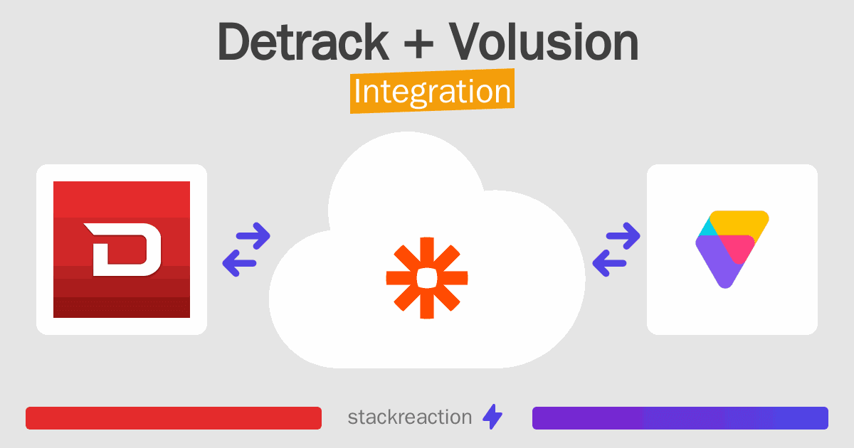 Detrack and Volusion Integration