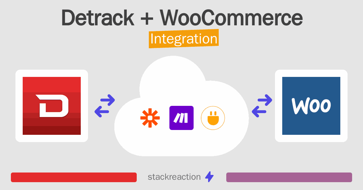 Detrack and WooCommerce Integration