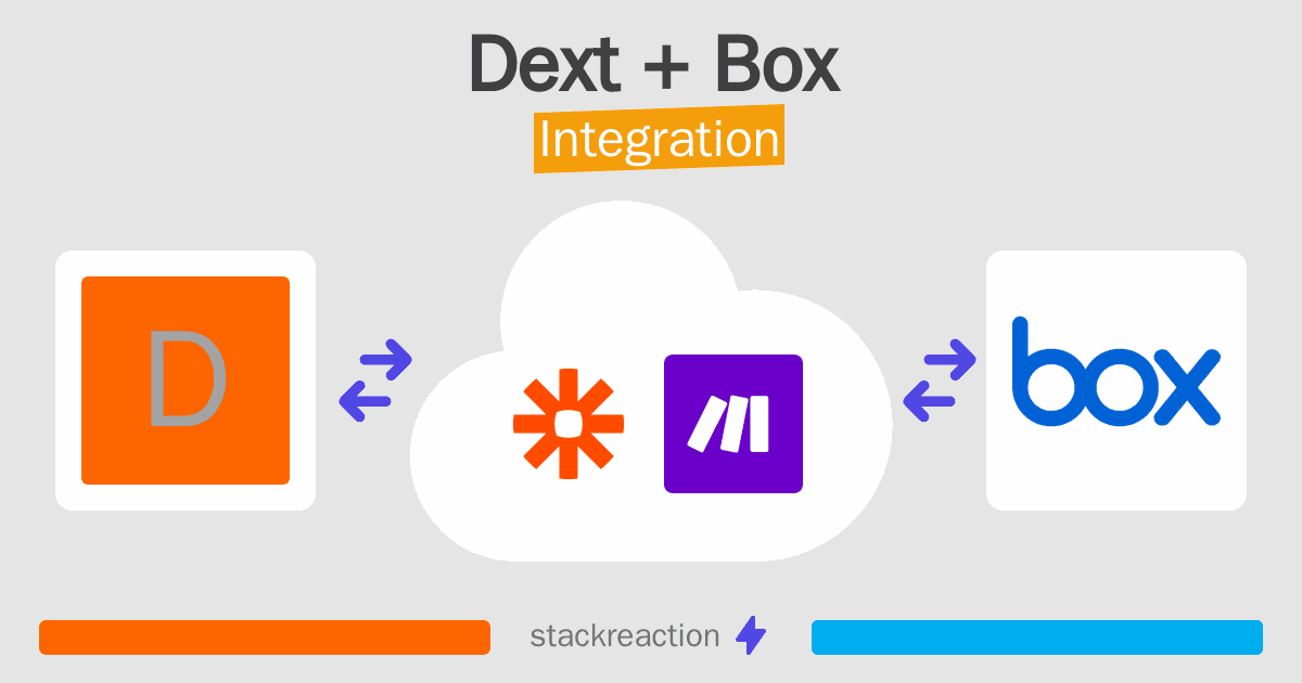 Dext and Box Integration