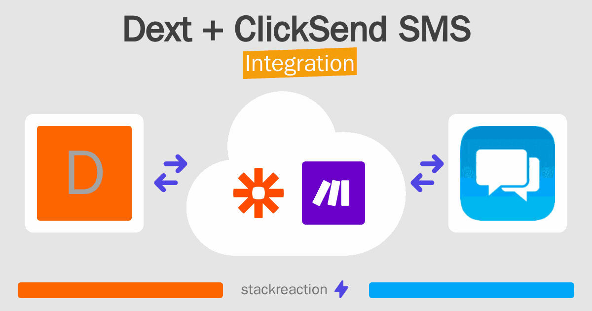 Dext and ClickSend SMS Integration