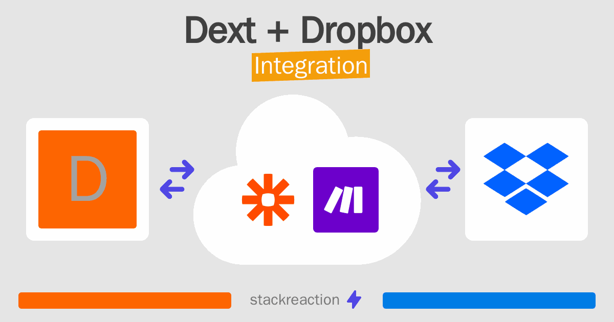 Dext and Dropbox Integration