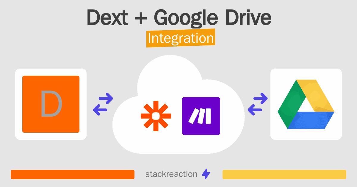 Dext and Google Drive Integration