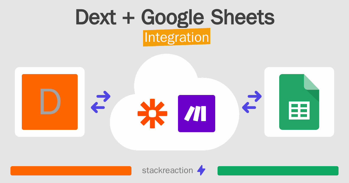 Dext and Google Sheets Integration