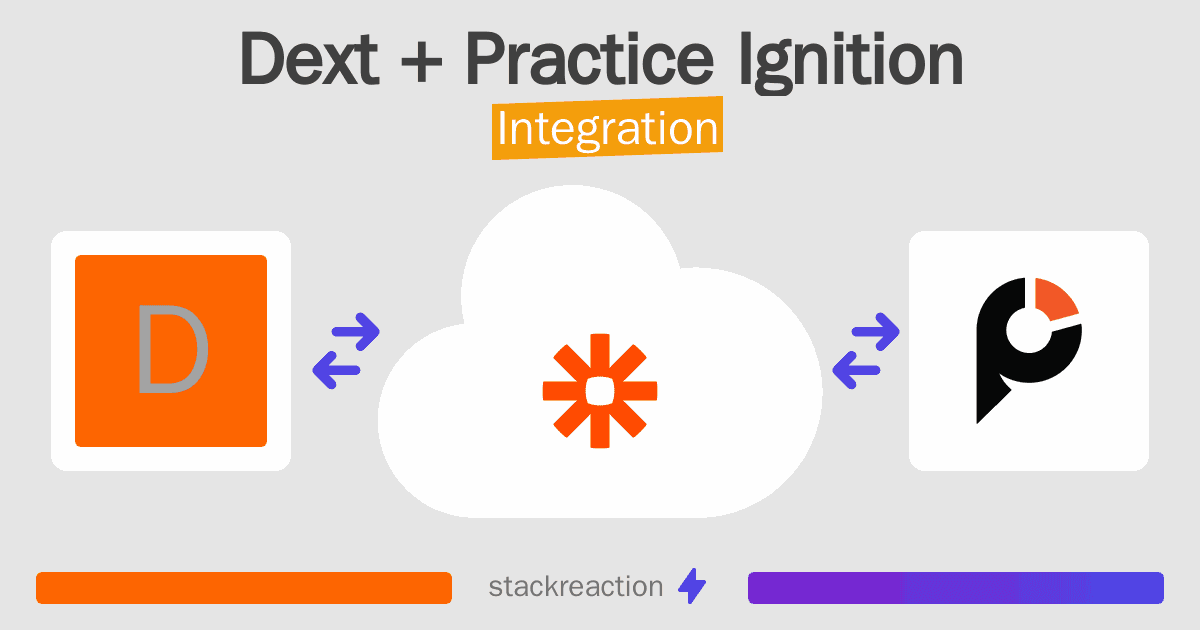 Dext and Practice Ignition Integration