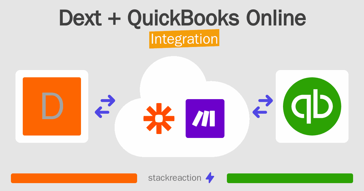 Dext and QuickBooks Online Integration
