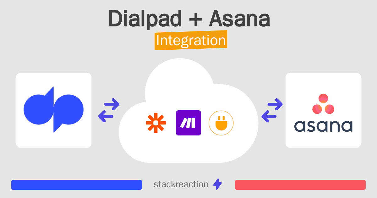 Dialpad and Asana Integration