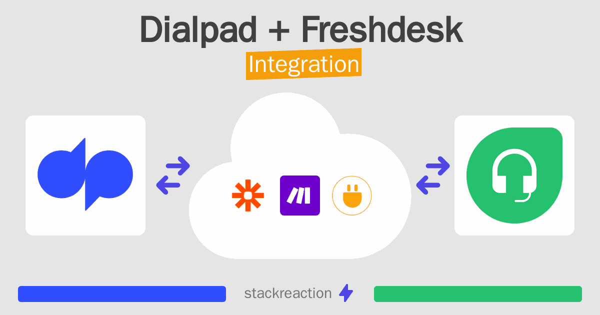 Dialpad and Freshdesk Integration