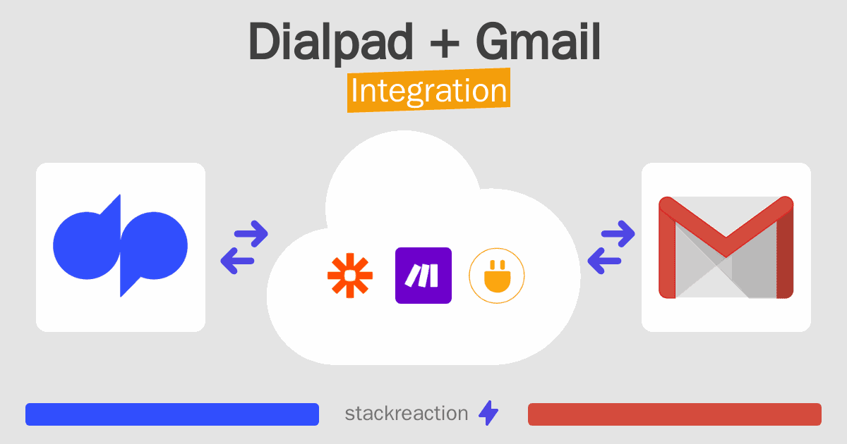 Dialpad and Gmail Integration