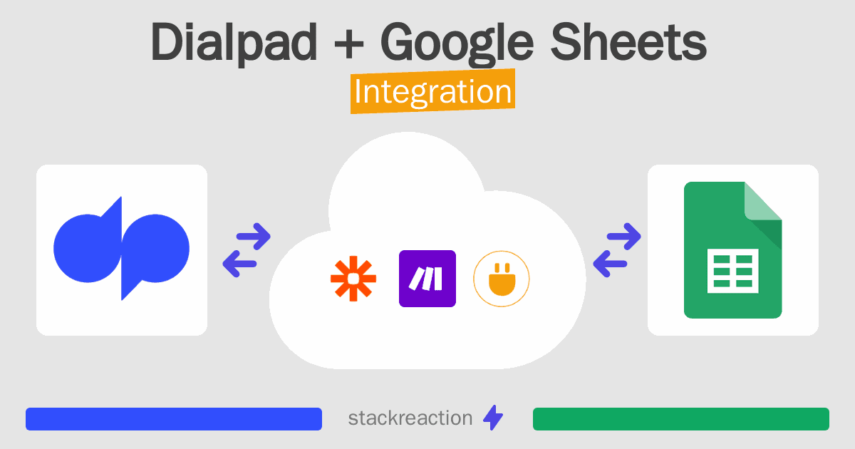 Dialpad and Google Sheets Integration