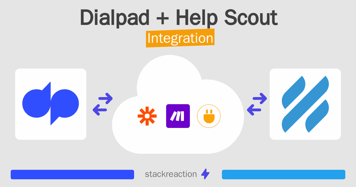 Dialpad and Help Scout Integration