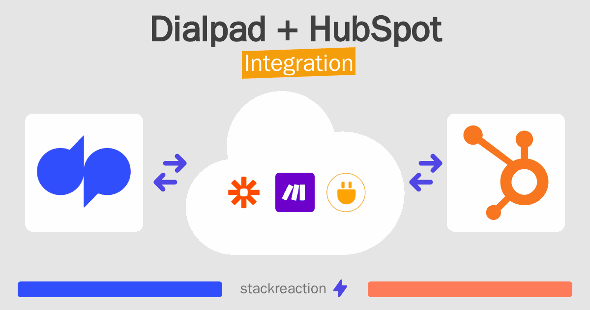 Dialpad and HubSpot Integration