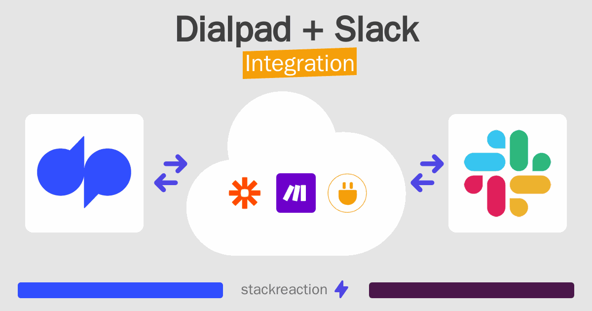 Dialpad and Slack Integration
