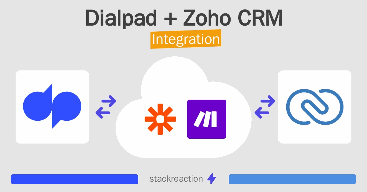 Dialpad and Zoho CRM Integration