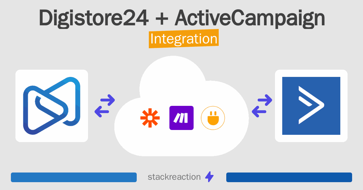 Digistore24 and ActiveCampaign Integration