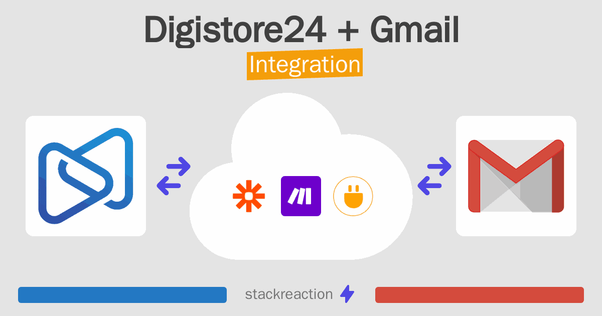 Digistore24 and Gmail Integration
