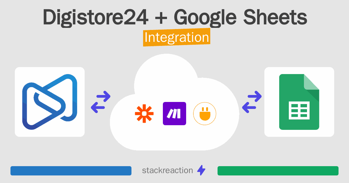 Digistore24 and Google Sheets Integration