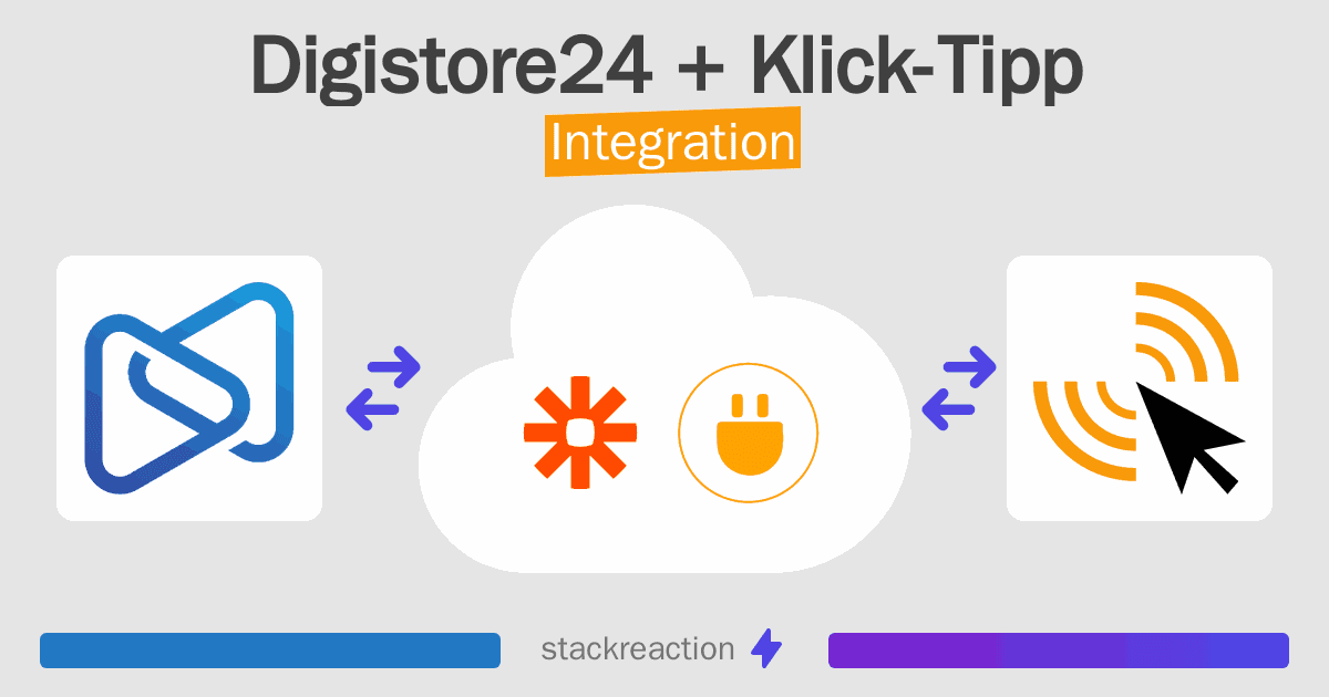 Digistore24 and Klick-Tipp Integration